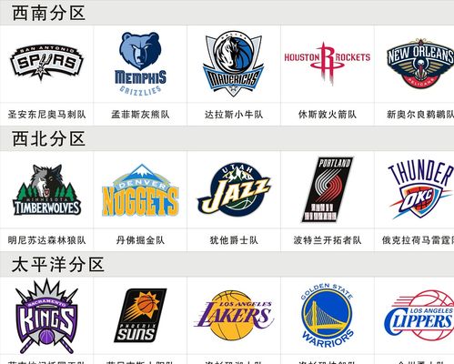 赛当晚他们